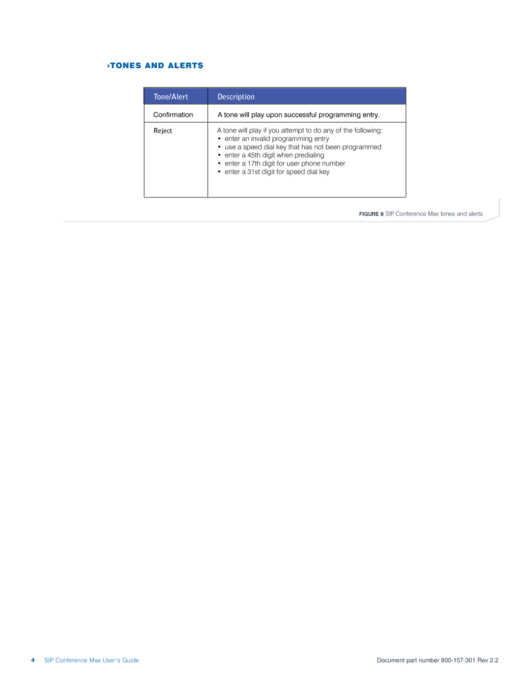 NEC NDA-31109 manual Tones and Alerts, Tone/Alert Description 