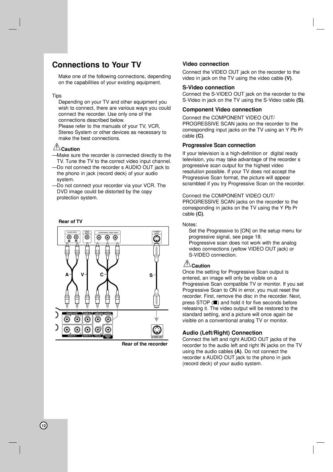 NEC NDH-160 owner manual Connections to Your TV, Component Video connection, Progressive Scan connection 