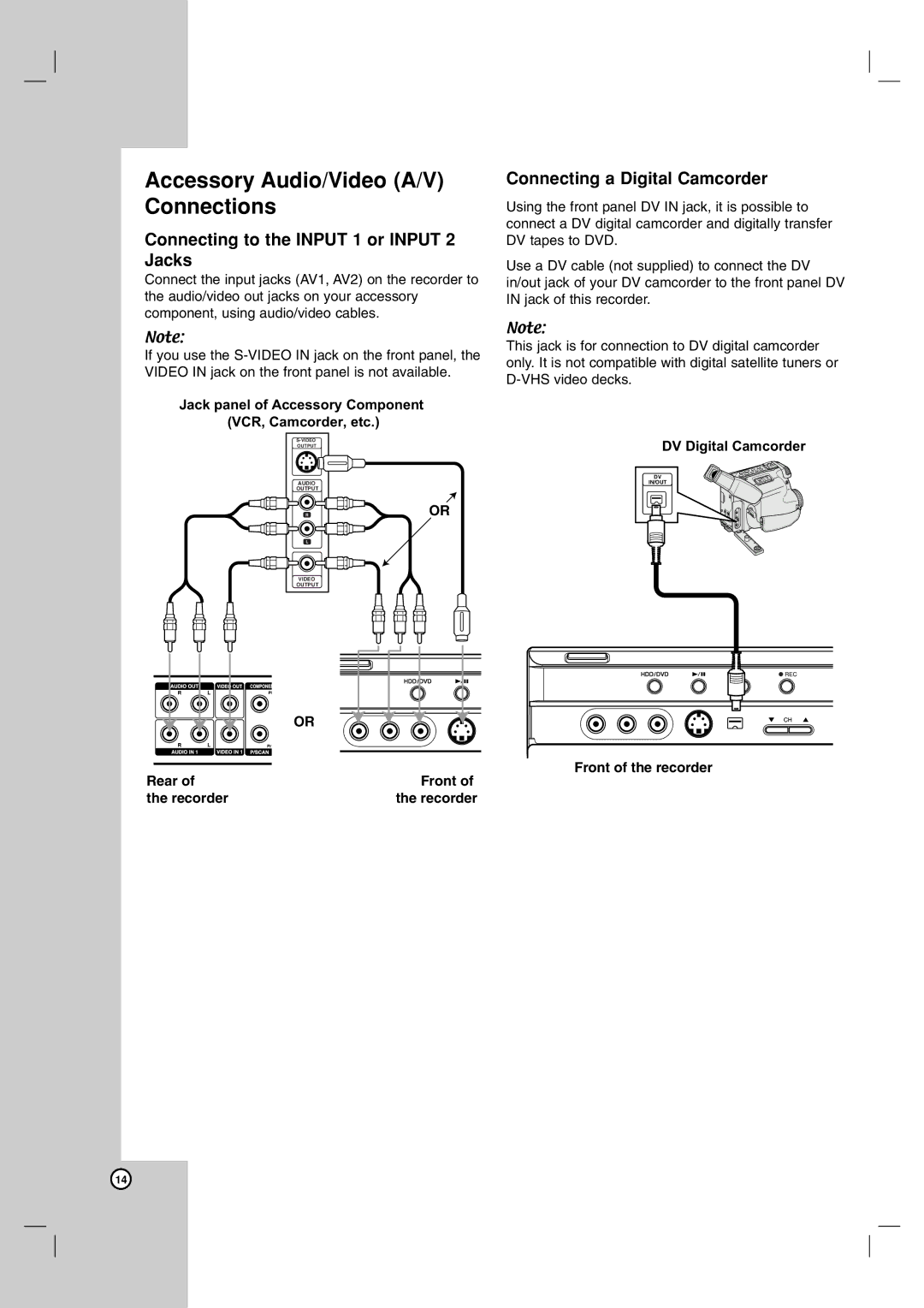 NEC NDH-160 Accessory Audio/Video A/V Connections, Connecting to the Input 1 or Input 2 Jacks, Front of the recorder 