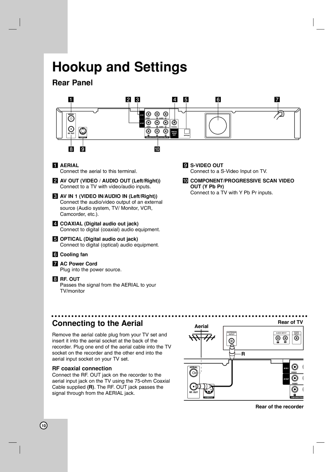 NEC NDH-81 NDH-161 owner manual Hookup and Settings, Rear Panel, Connecting to the Aerial, RF coaxial connection 