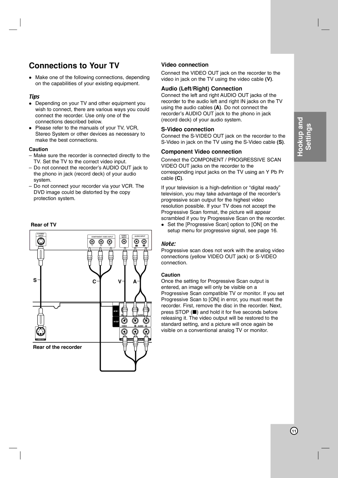 NEC NDH-81 NDH-161 Connections to Your TV, Audio Left/Right Connection, Component Video connection, Rear of TV 