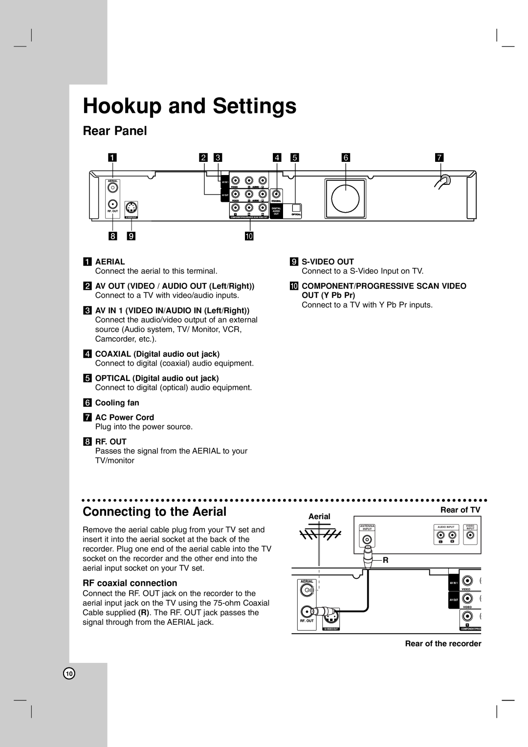 NEC NDH-81 Hookup and Settings, Rear Panel, Connecting to the Aerial, RF coaxial connection, a AERIAL, h RF. OUT 