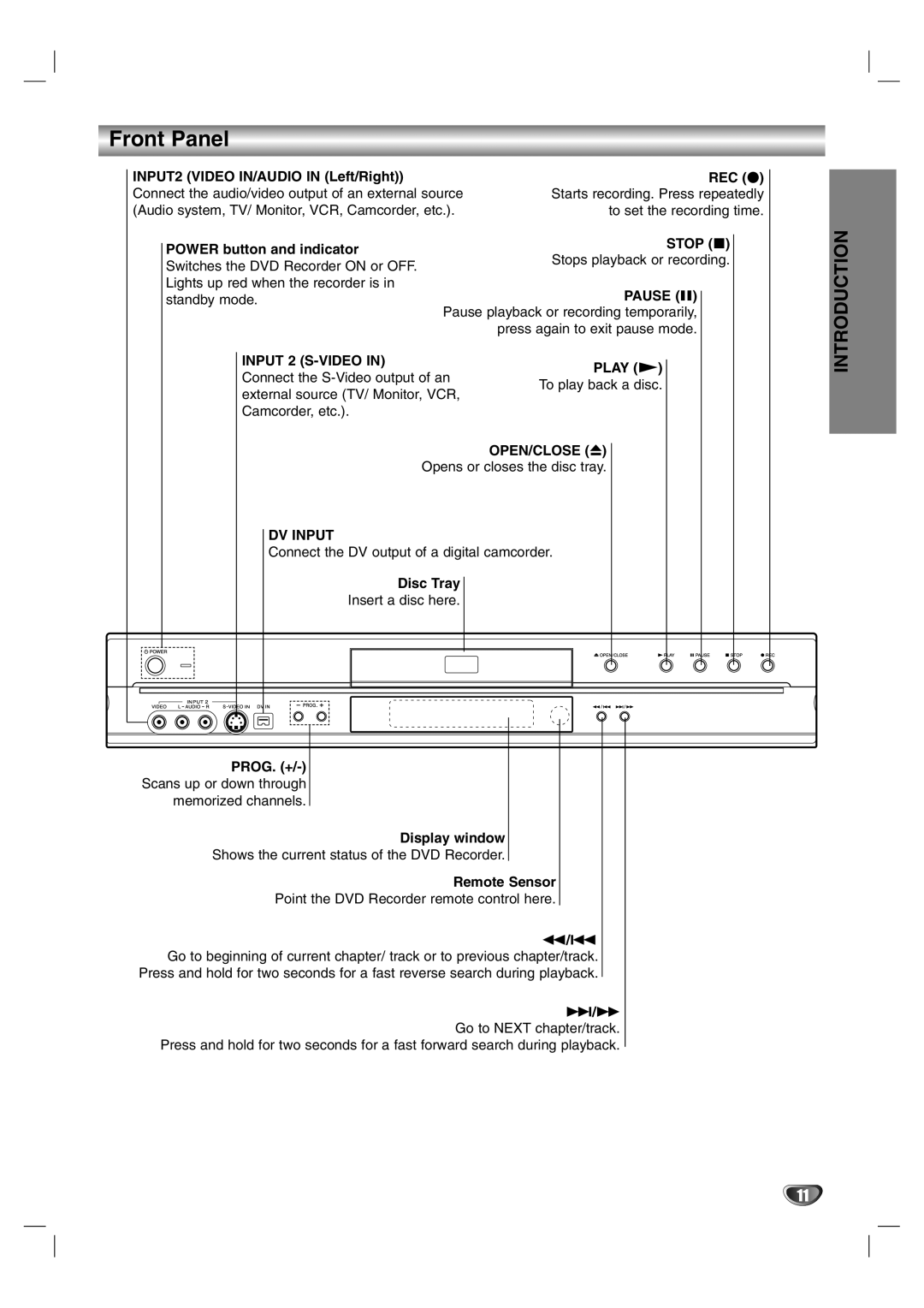 NEC NDR50 owner manual Front Panel 