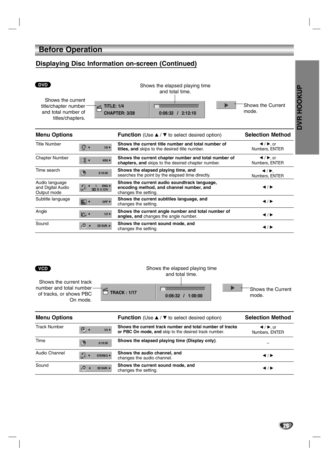 NEC NDR50 owner manual Menu Options, Selection Method 