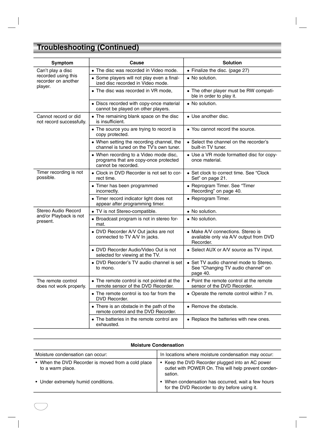 NEC NDR50 owner manual Moisture Condensation 