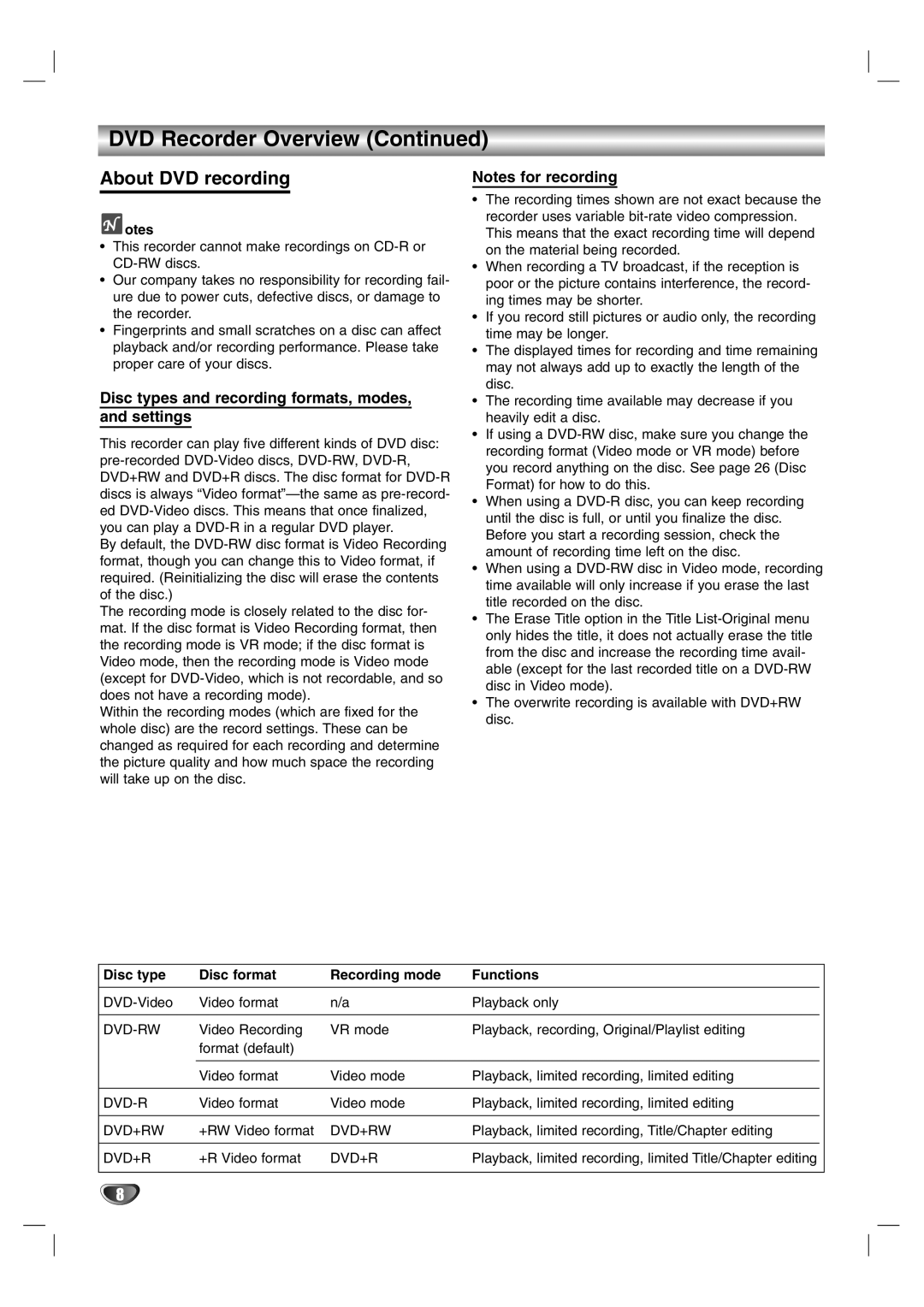 NEC NDR50 owner manual About DVD recording, Disc types and recording formats, modes, and settings 