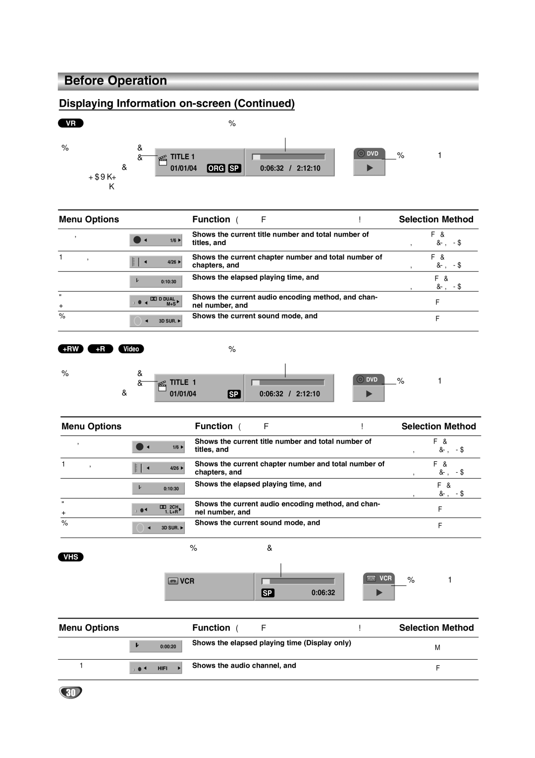 NEC NDRV-60 owner manual Recording mode, etc. ORG Original PList Playlist, Shows the elapsed playing time Total time, Mode 