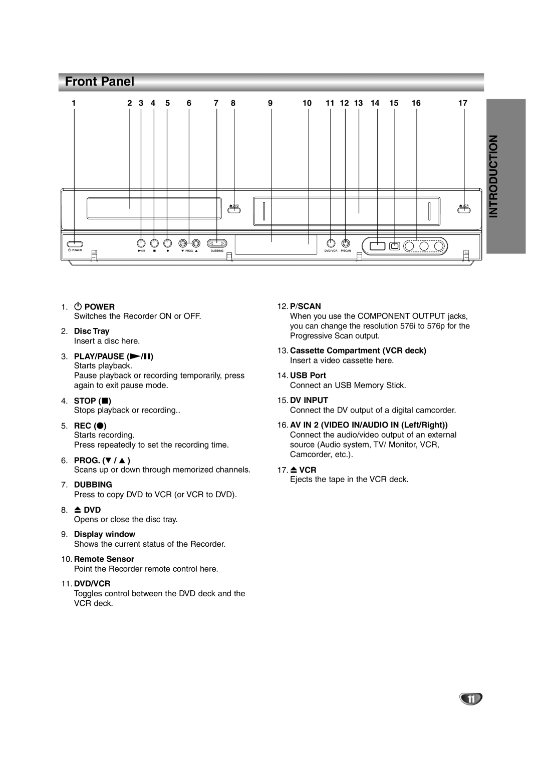 NEC NDRV-62 owner manual Front Panel 