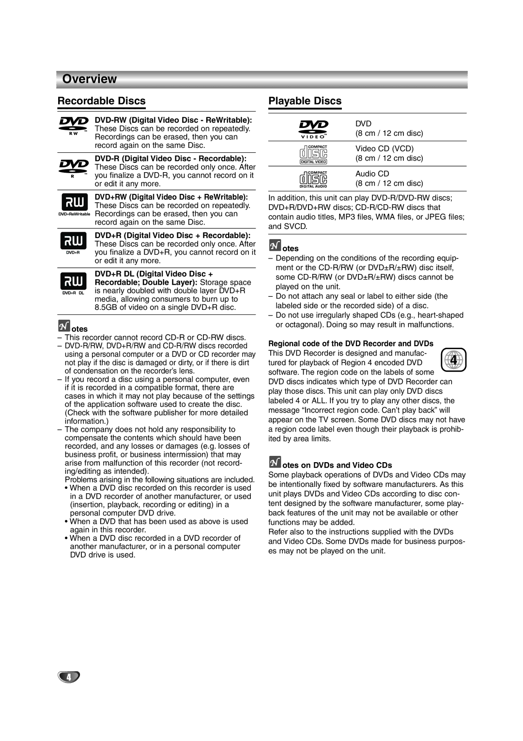 NEC NDRV-62 owner manual Overview, Recordable Discs, Playable Discs, Regional code of the DVD Recorder and DVDs 