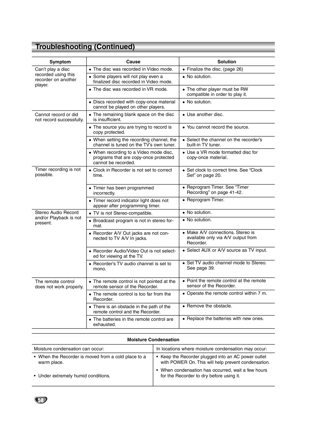 NEC NDRV-62 owner manual Moisture Condensation 