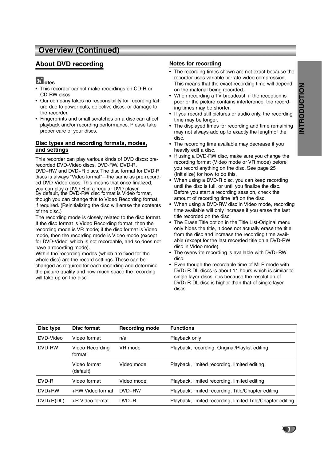 NEC NDRV-62 owner manual About DVD recording, Disc types and recording formats, modes, and settings 