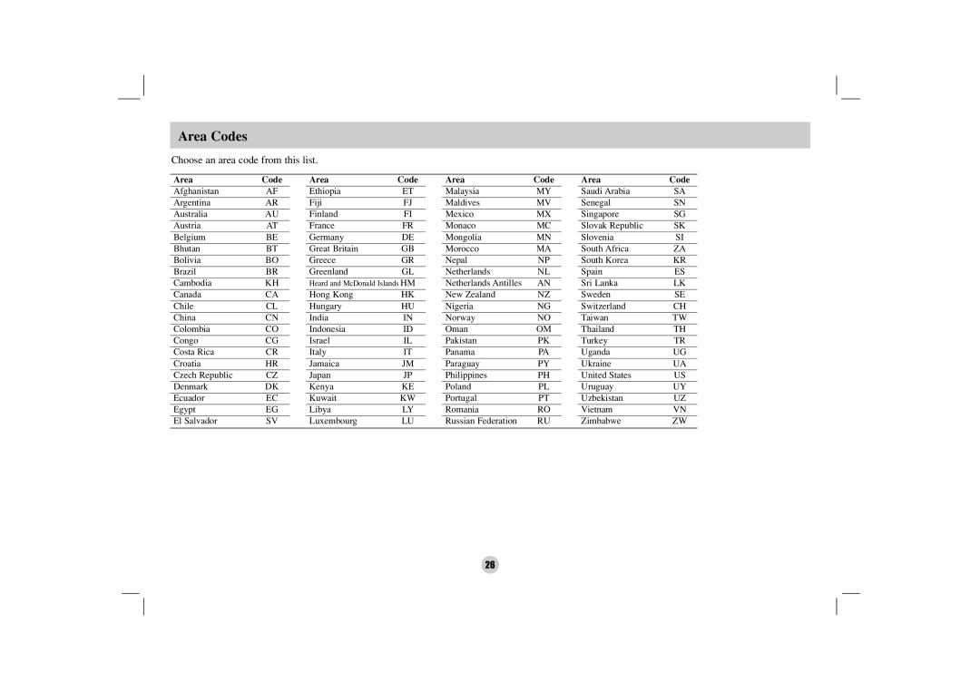 NEC NDV-27 owner manual Area Codes, Choose an area code from this list 