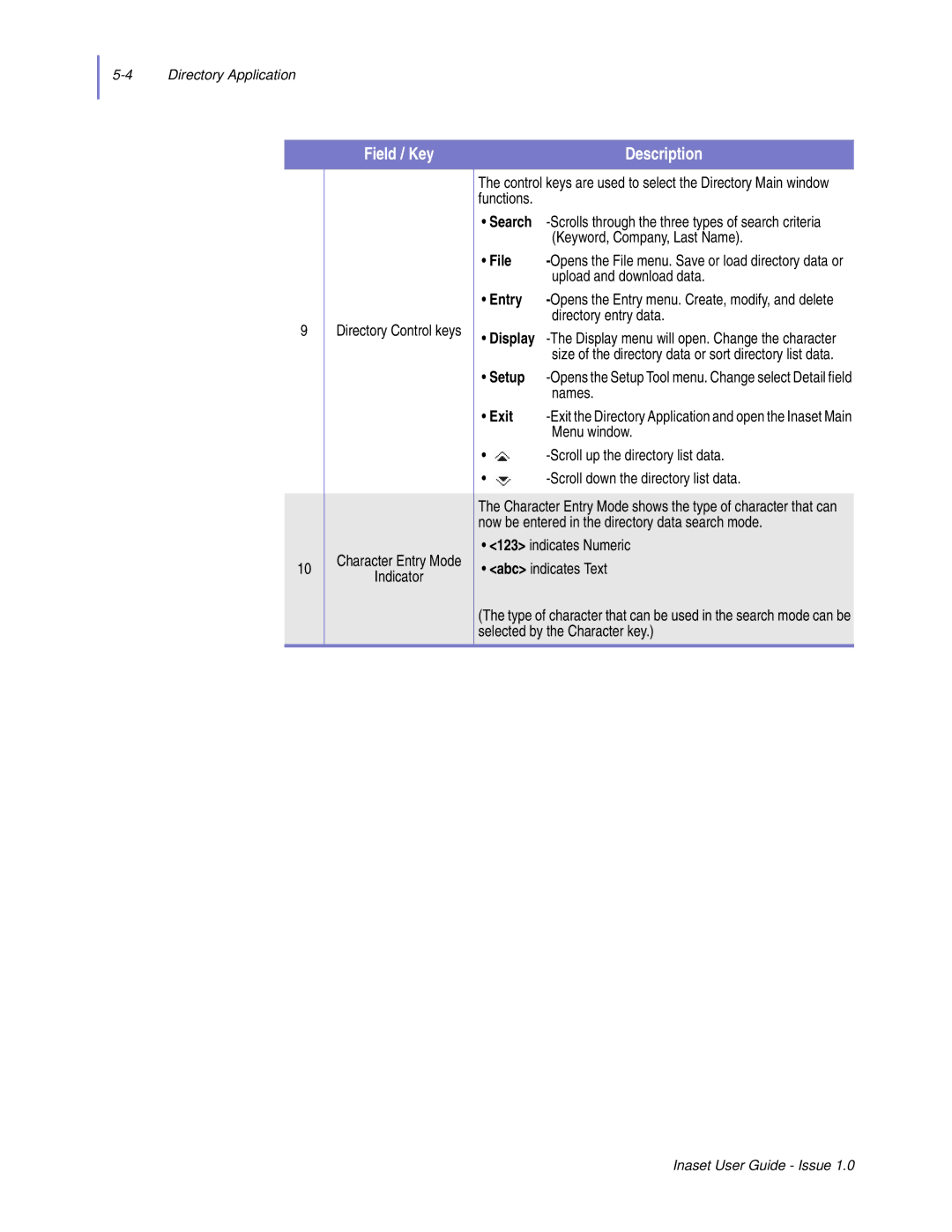 NEC NEAX 2000 IPS manual File 