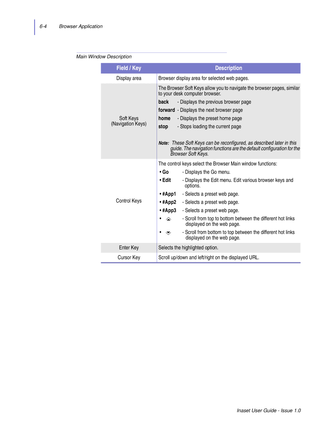 NEC NEAX 2000 IPS manual Displayed on the web 