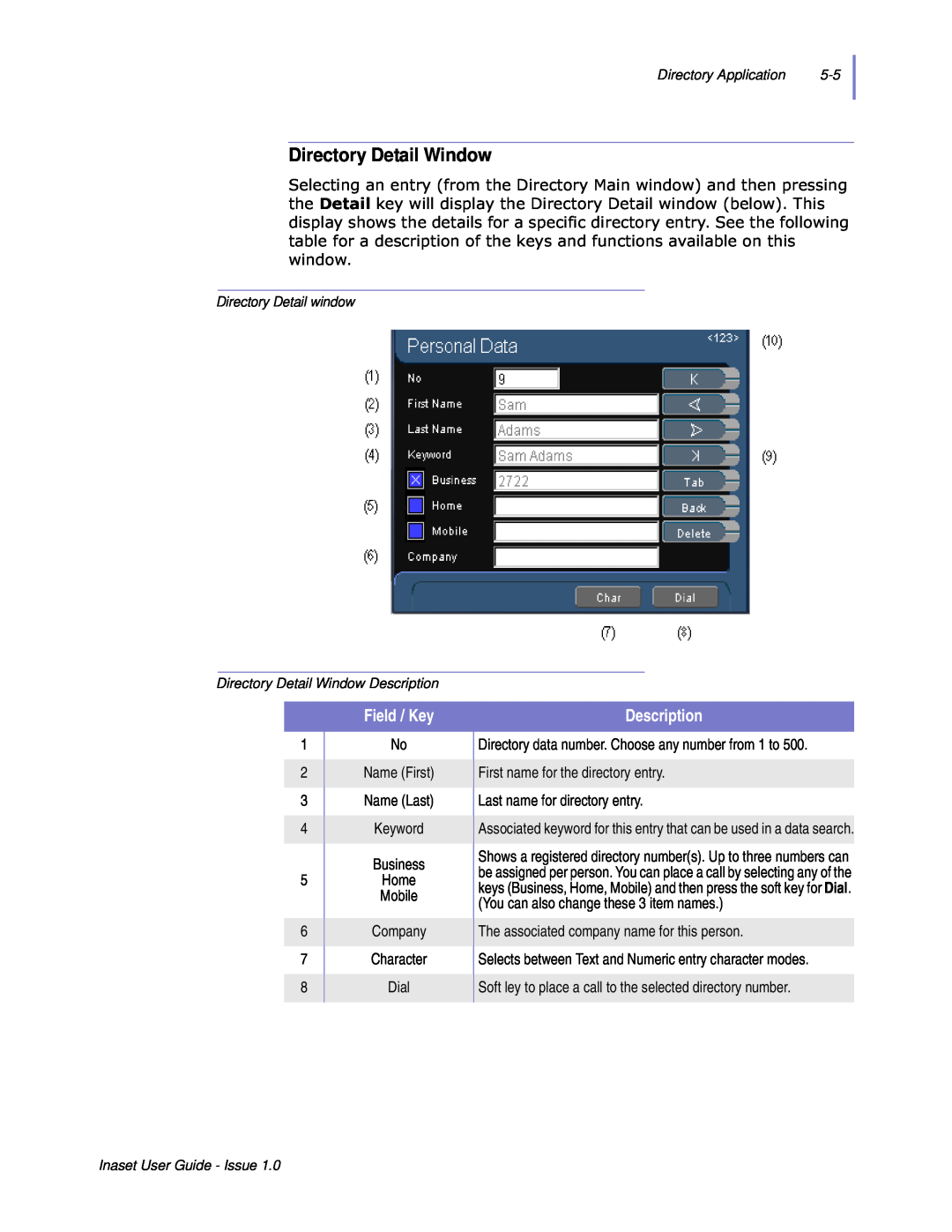 NEC NEAX 2000 IPS manual Directory Detail Window, Zlqgrz, Field / Key, Description 