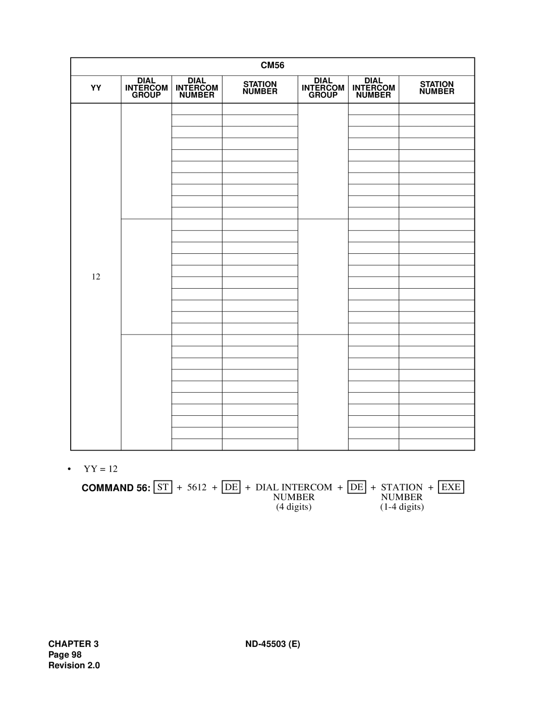 NEC NEAX 2000 IVS manual Command 