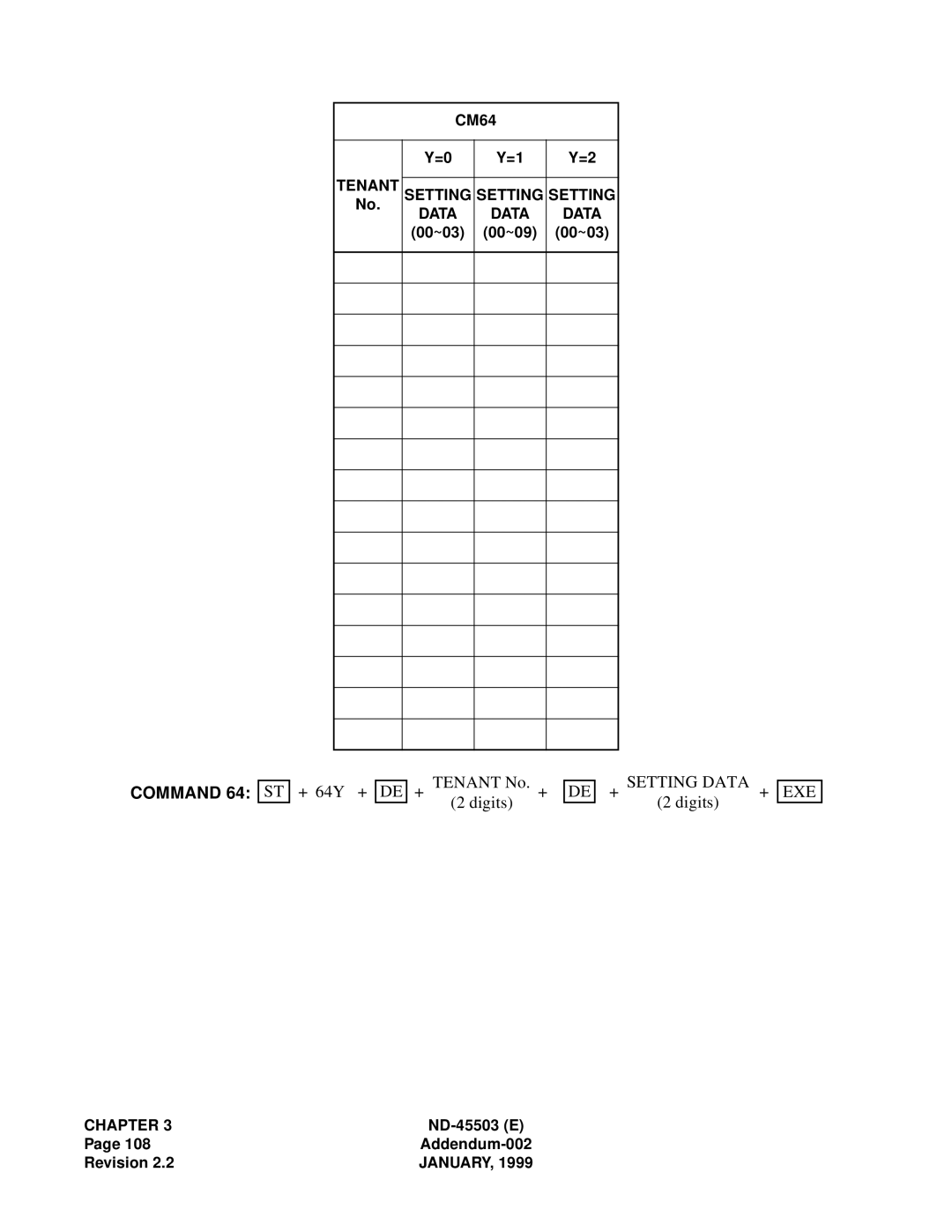 NEC NEAX 2000 IVS manual Tenant No + 64Y + Digits + Setting Data + EXE 2 digits 