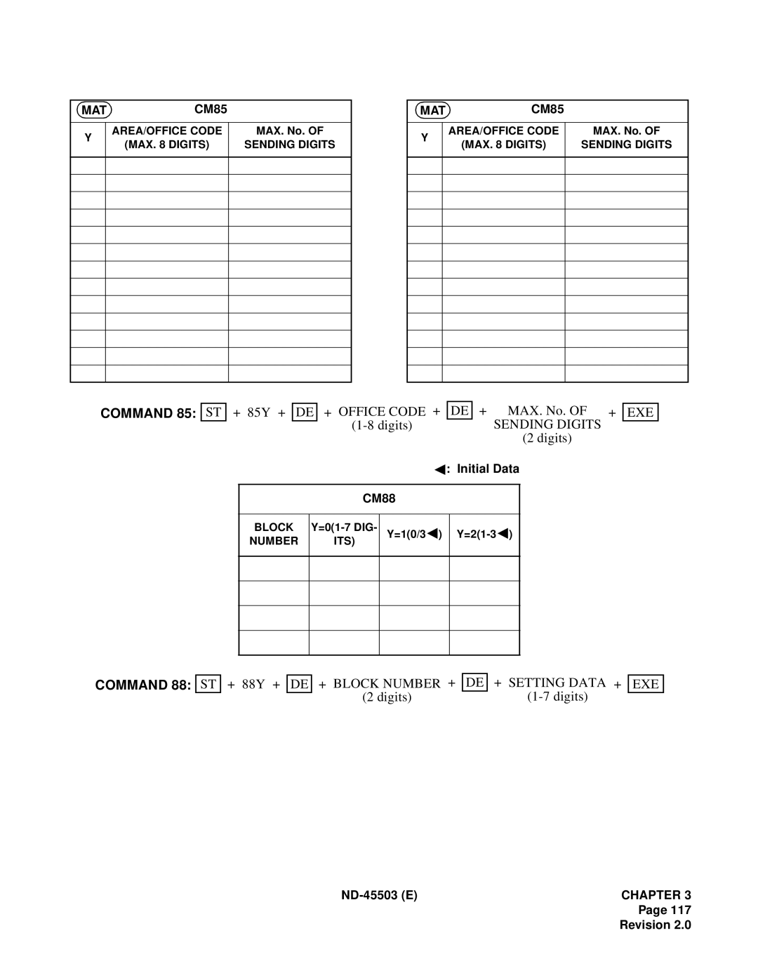 NEC NEAX 2000 IVS manual + Office Code +, Sending Digits, + Block Number + 