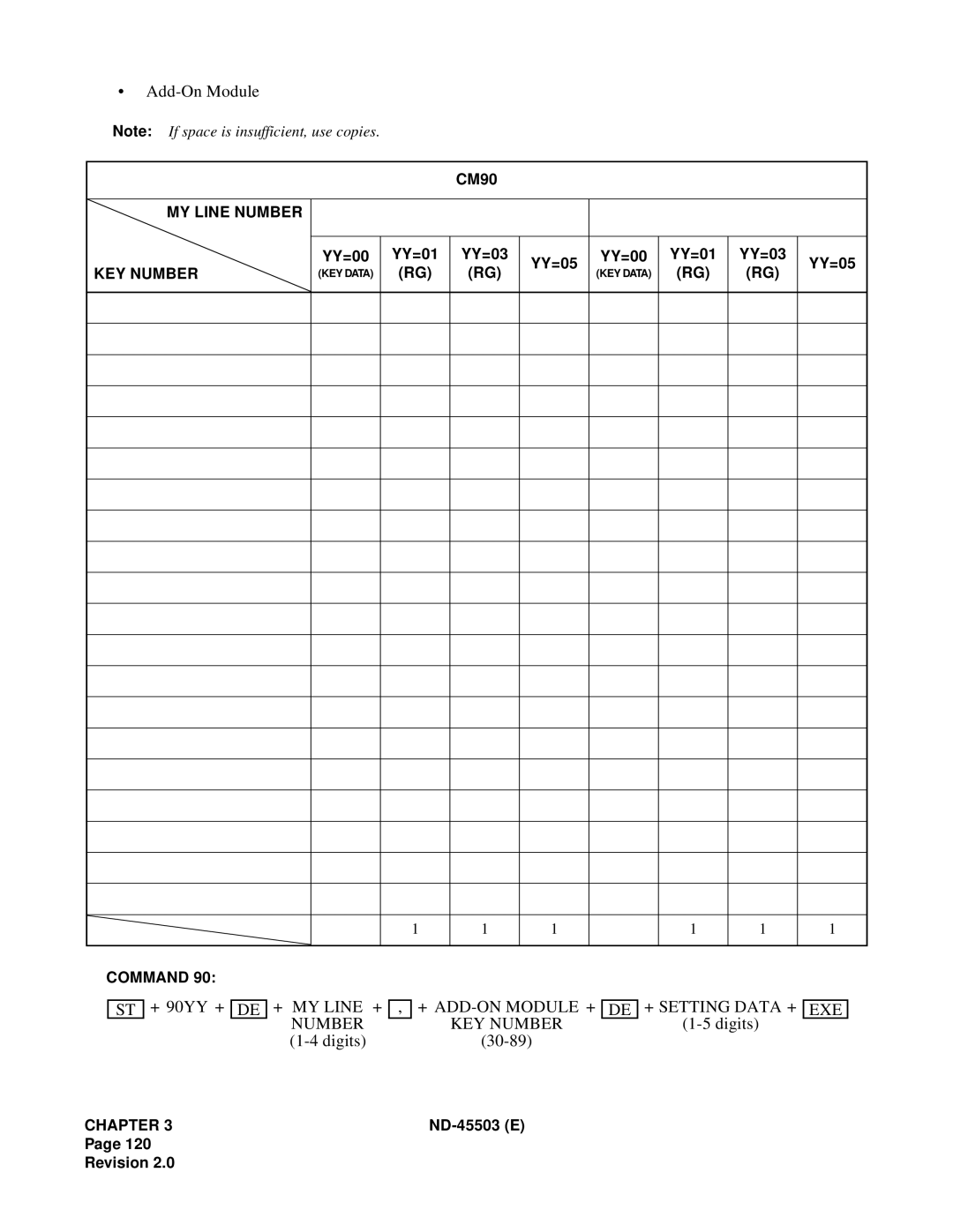 NEC NEAX 2000 IVS manual + ADD-ON Module + DE + Setting Data + EXE 