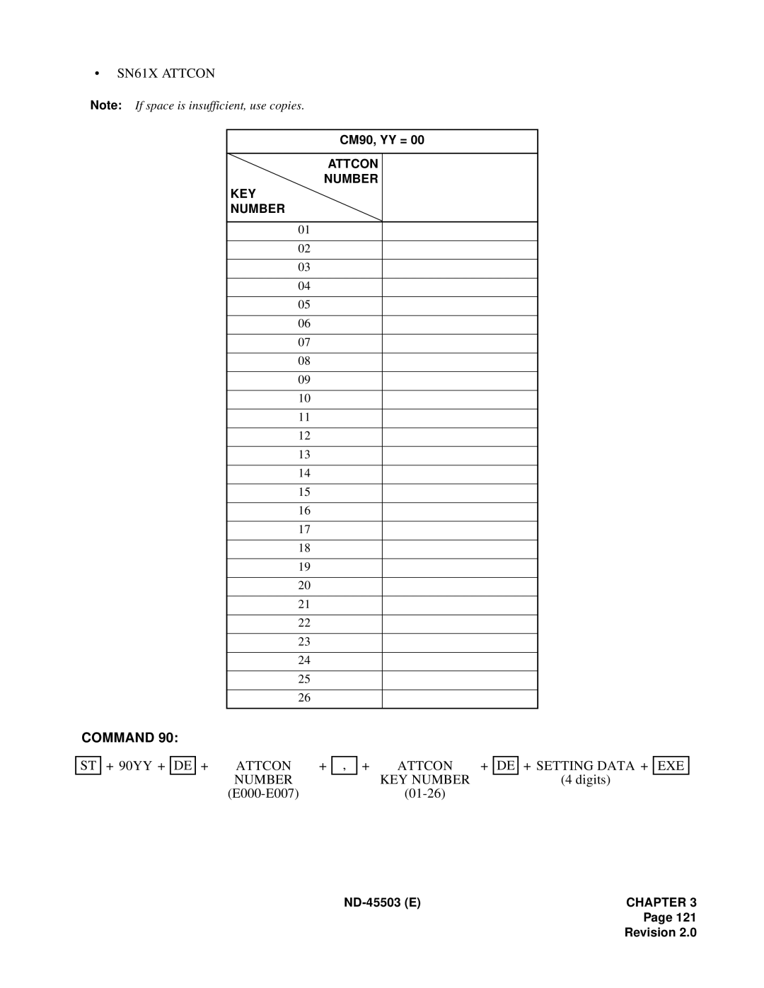 NEC NEAX 2000 IVS manual SN61X Attcon, + Attcon + Setting Data + EXE KEY Number 