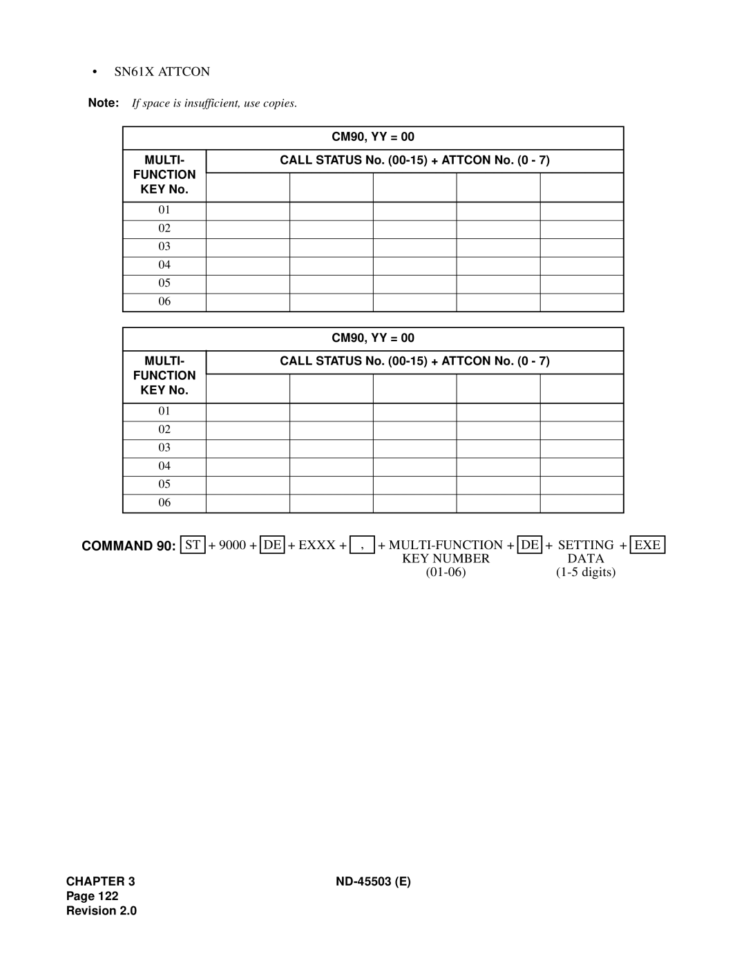 NEC NEAX 2000 IVS manual + MULTI-FUNCTION + + Setting + EXE KEY Number Data 