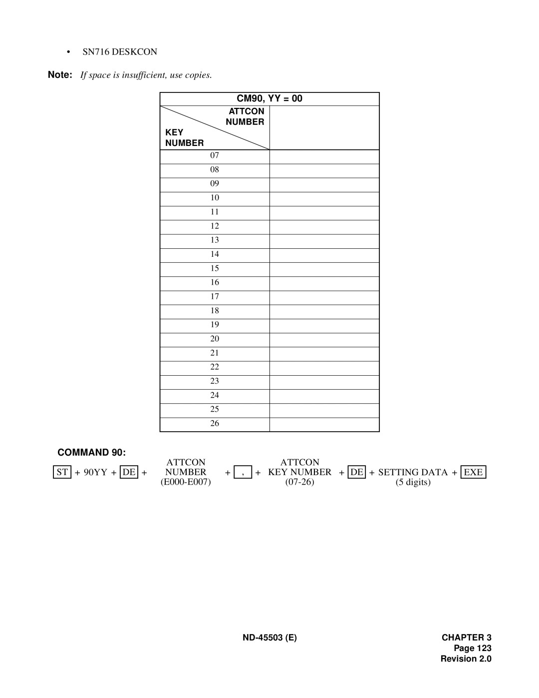 NEC NEAX 2000 IVS manual SN716 Deskcon, Attcon + Number +, Attcon + KEY Number + Setting Data + EXE 