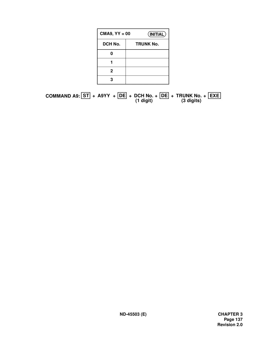 NEC NEAX 2000 IVS manual Command A9 