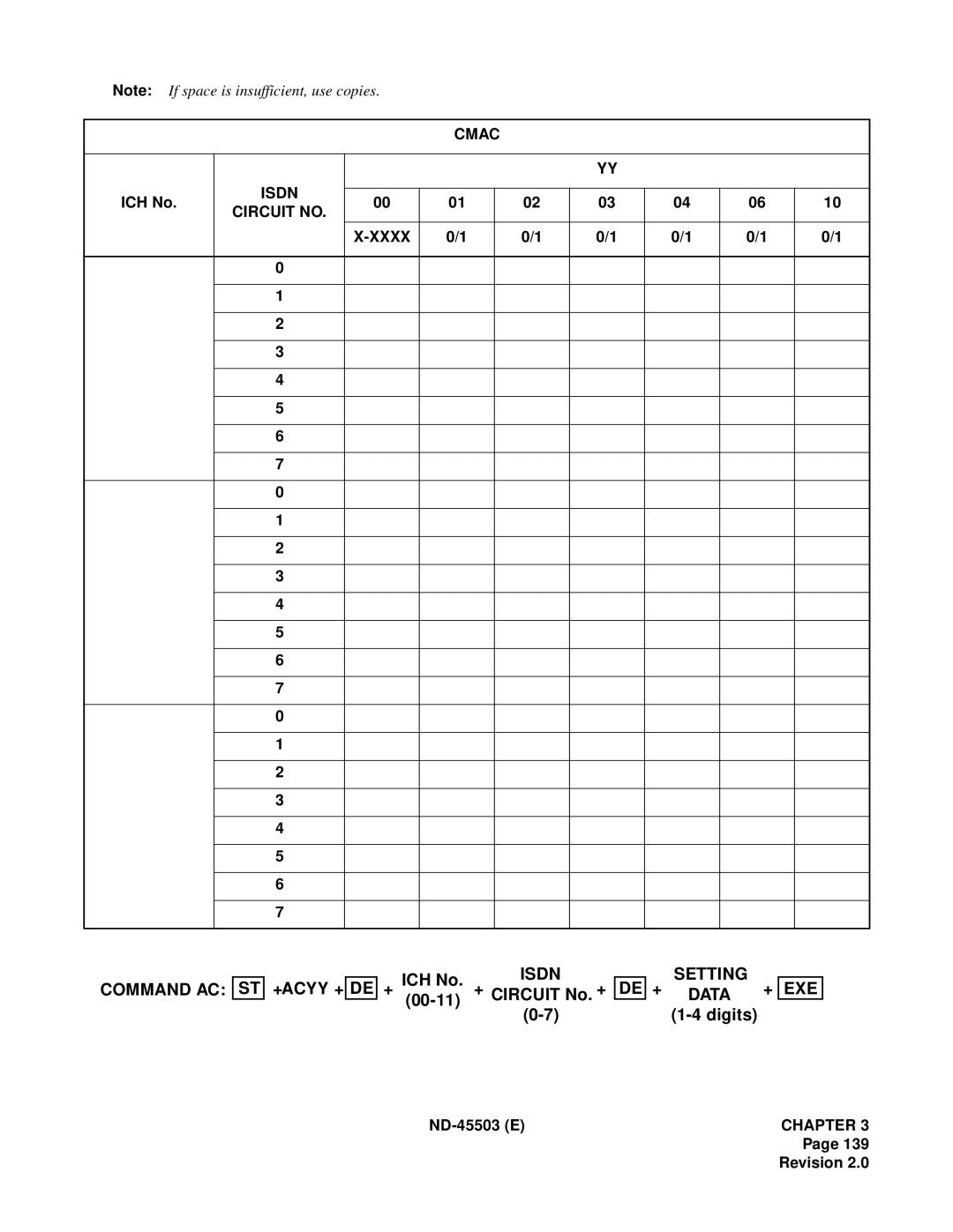 NEC NEAX 2000 IVS manual Command AC, St +Acyy + De, Isdn Setting 