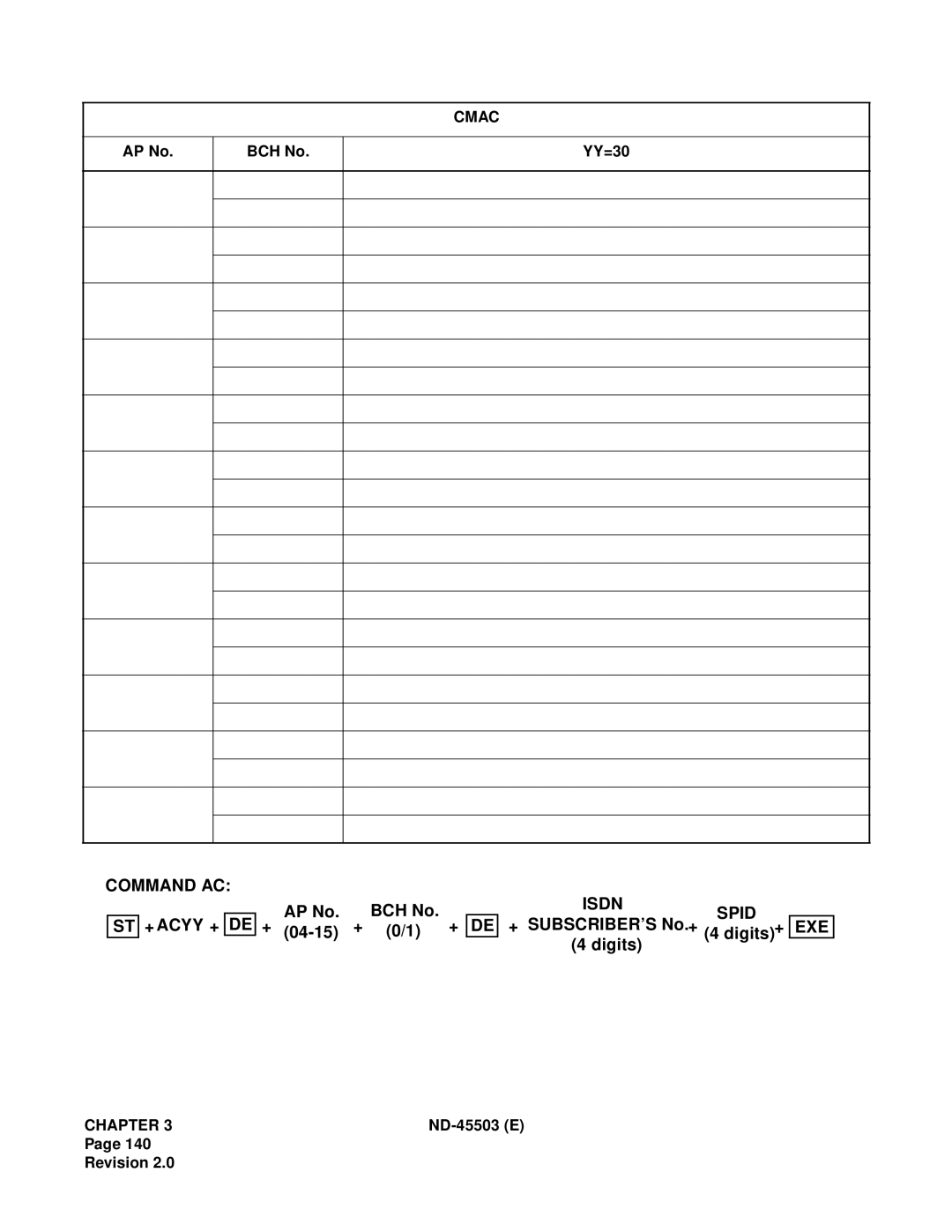 NEC NEAX 2000 IVS manual ST + Acyy + DE, Isdn Spid 