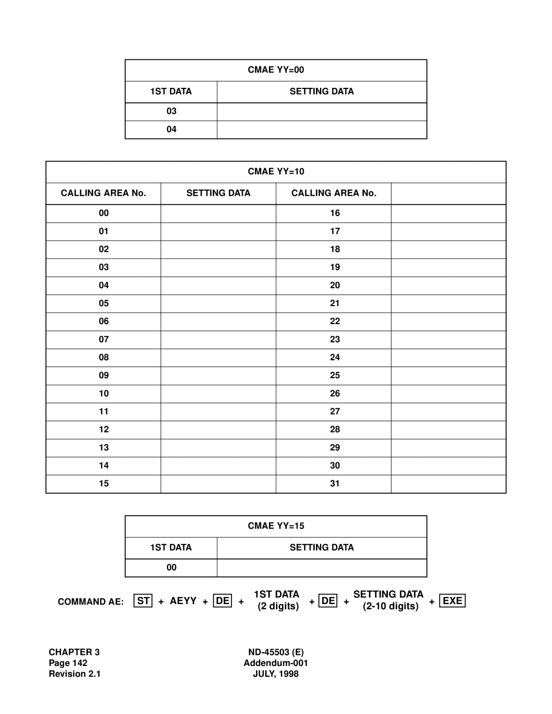 NEC NEAX 2000 IVS manual 1ST Data Setting Data 