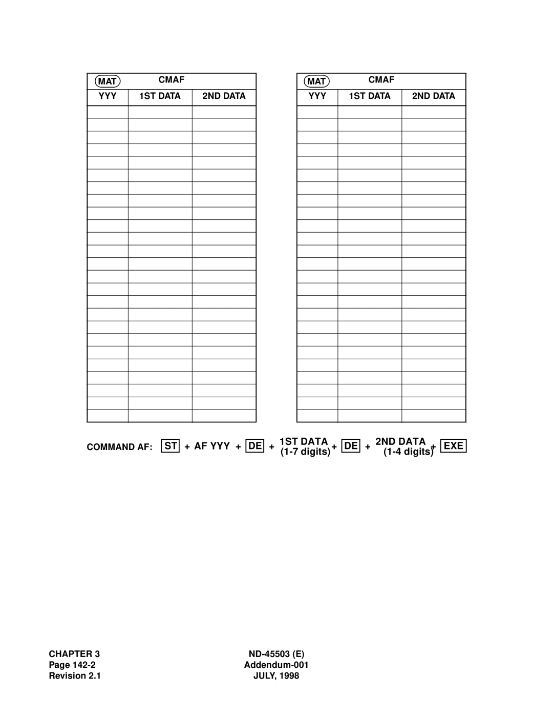 NEC NEAX 2000 IVS manual 1ST Data 2ND Data EXE 