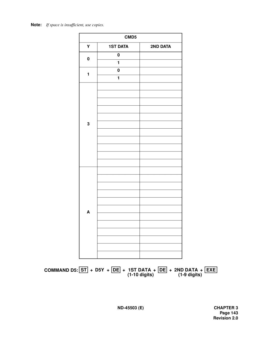 NEC NEAX 2000 IVS manual Command D5 