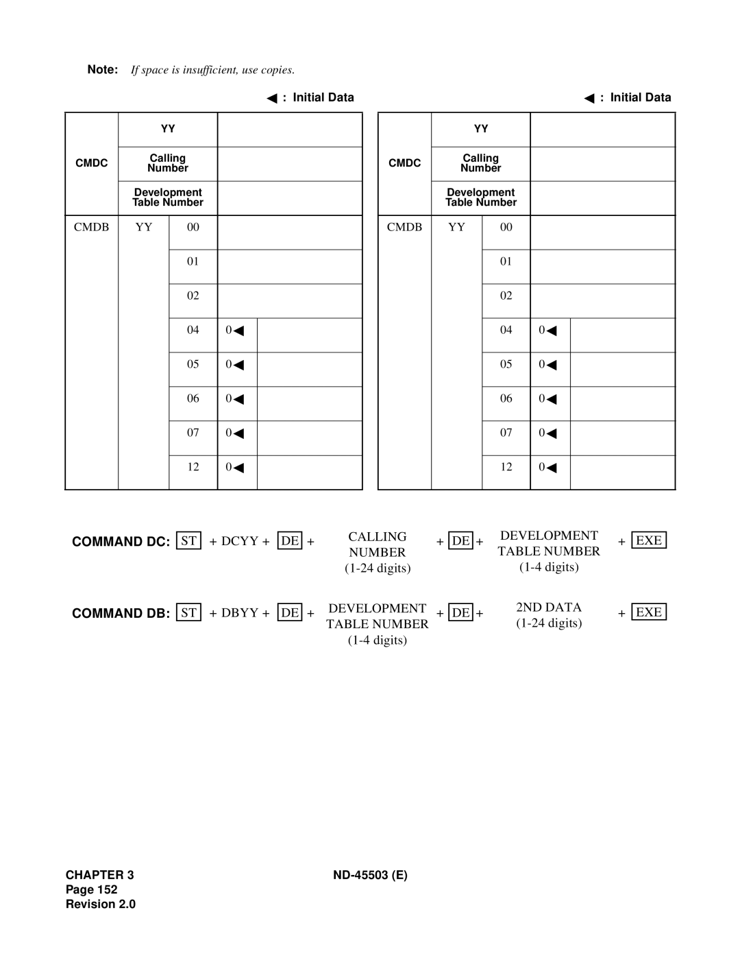 NEC NEAX 2000 IVS manual Command DC Command DB, Calling Development EXE Number Table Number 