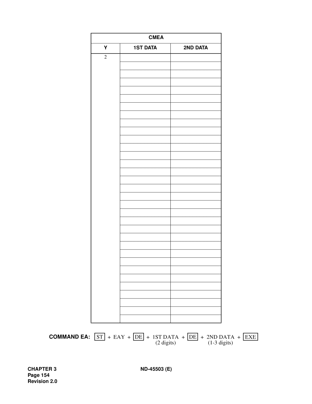 NEC NEAX 2000 IVS manual Command EA 