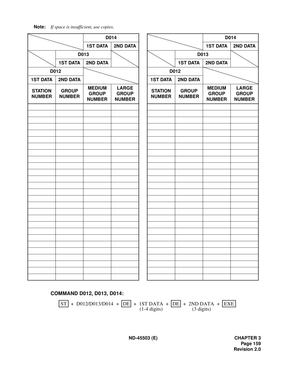 NEC NEAX 2000 IVS manual Command D012, D013, D014 