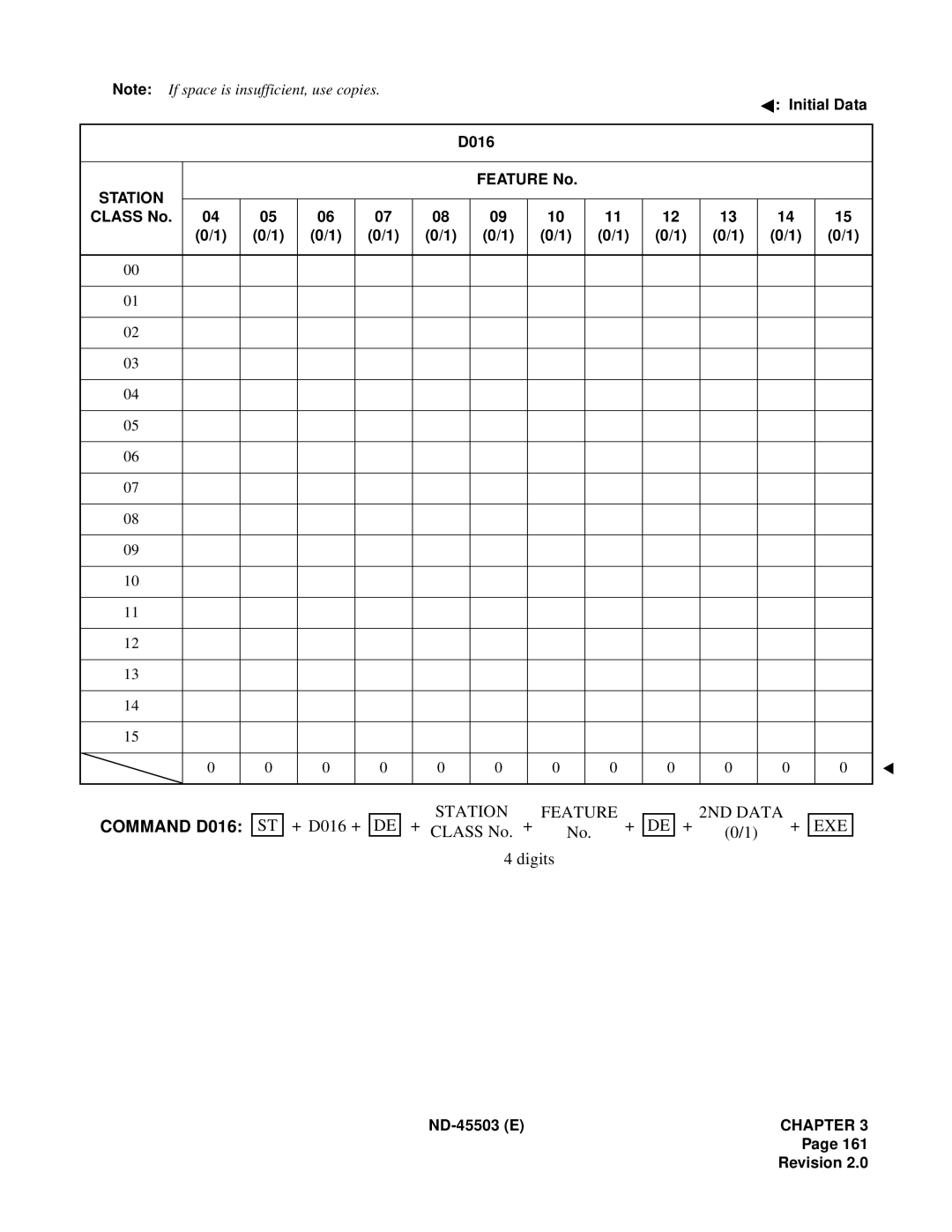 NEC NEAX 2000 IVS manual Command D016, Station Feature 