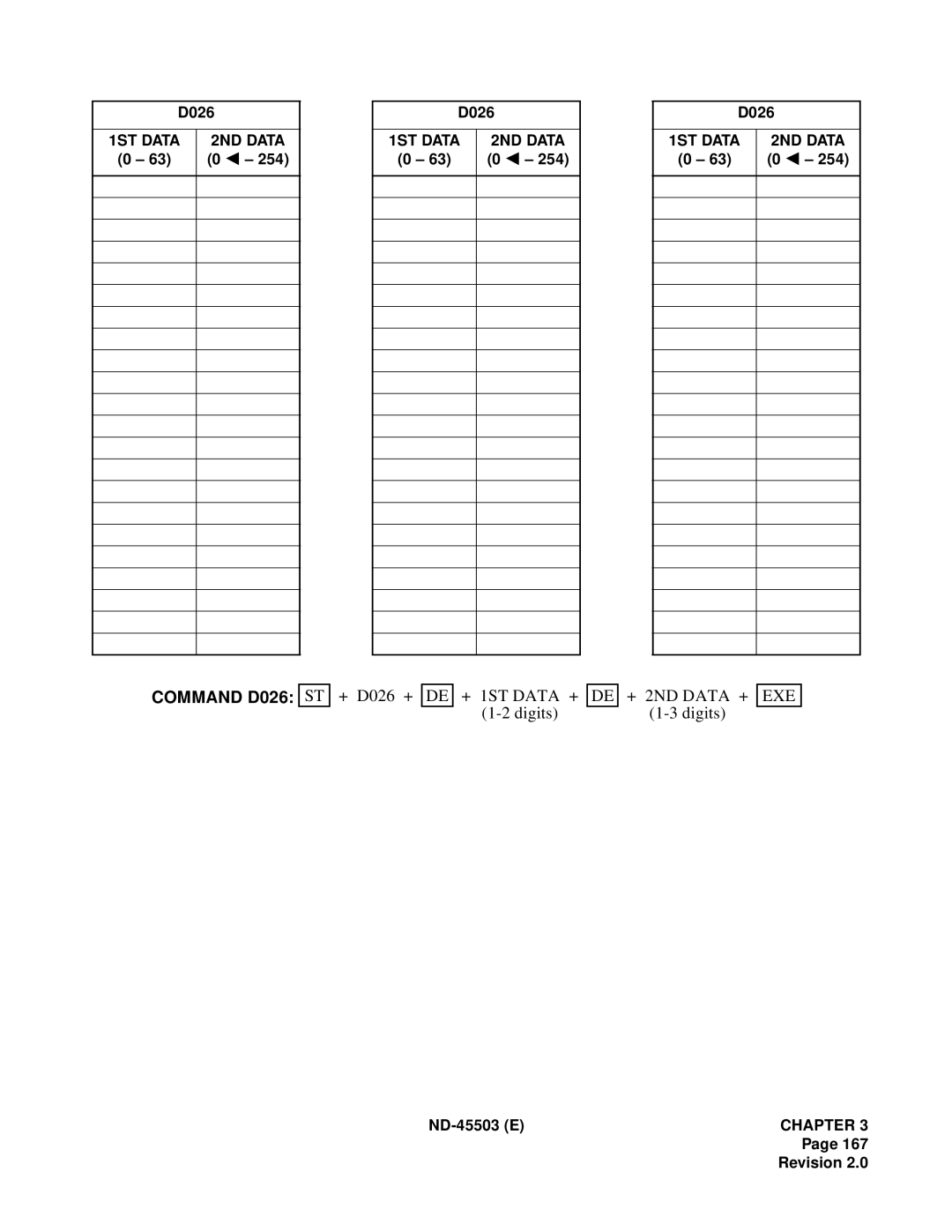 NEC NEAX 2000 IVS manual Command D026 