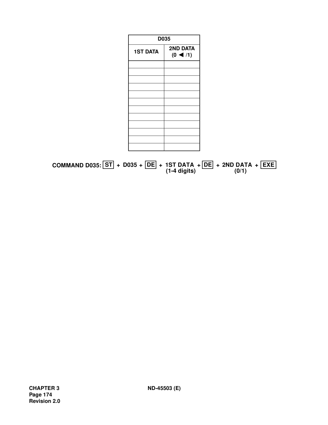 NEC NEAX 2000 IVS manual Command D035 