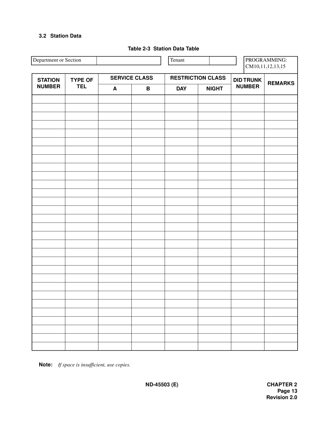 NEC NEAX 2000 IVS manual Station Data Station Data Table 