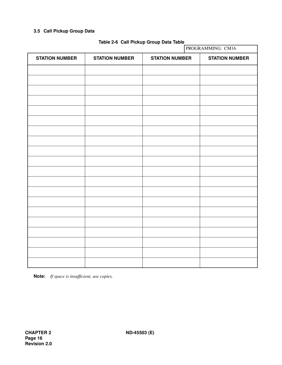 NEC NEAX 2000 IVS manual Station Number Chapter 