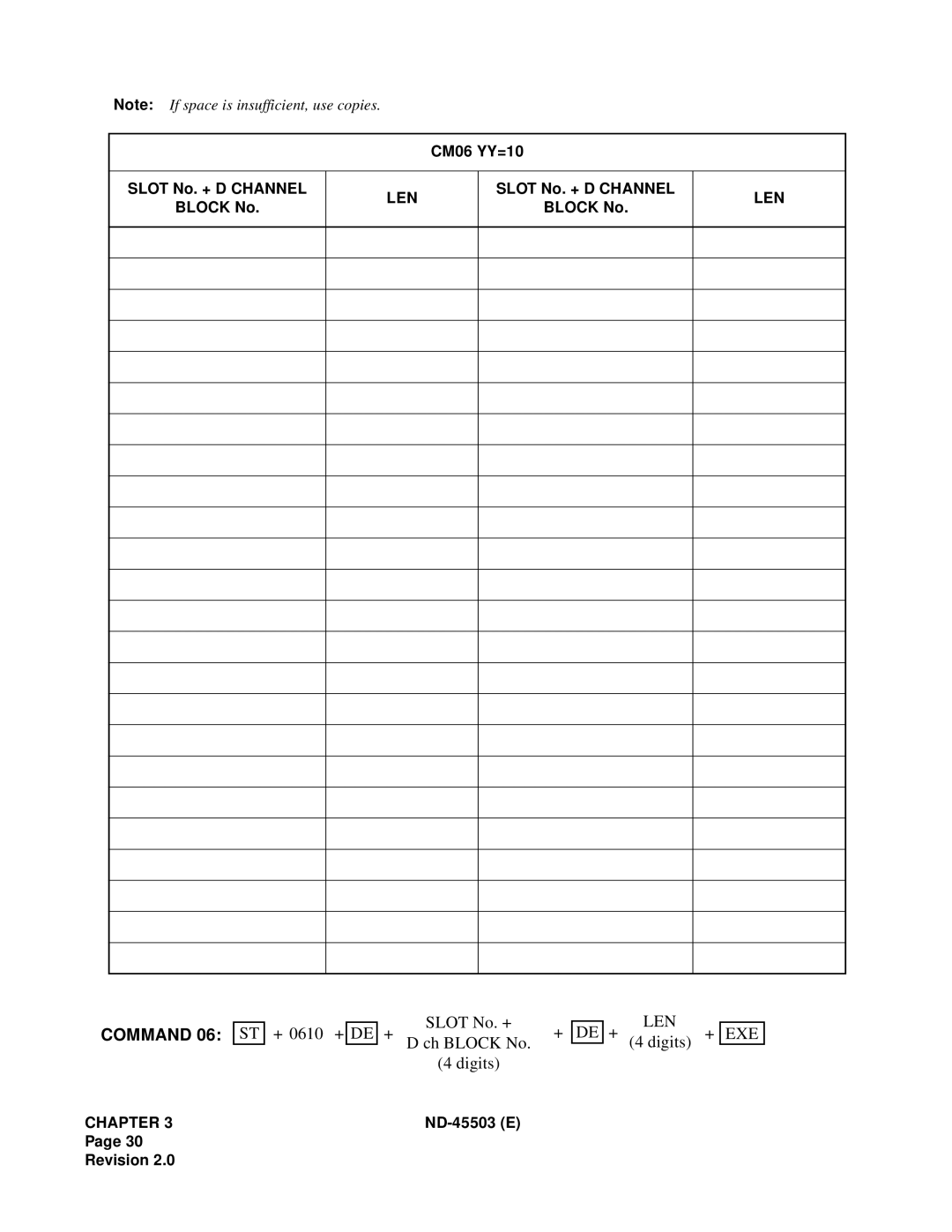 NEC NEAX 2000 IVS manual Len 