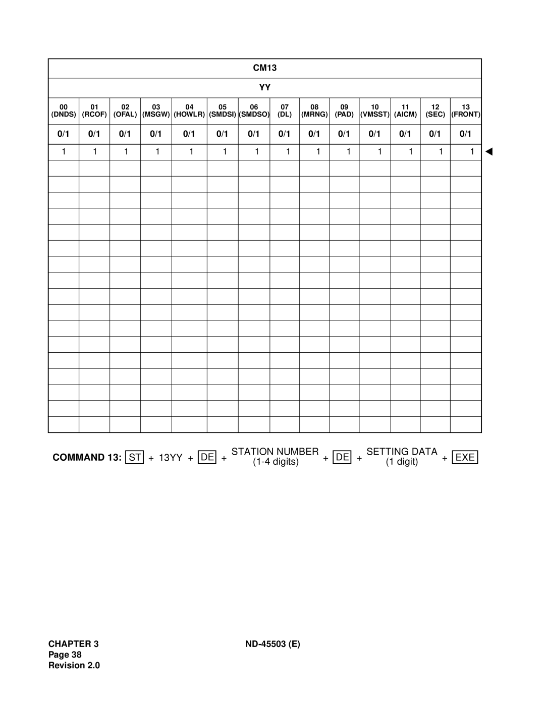 NEC NEAX 2000 IVS manual + 13YY + 