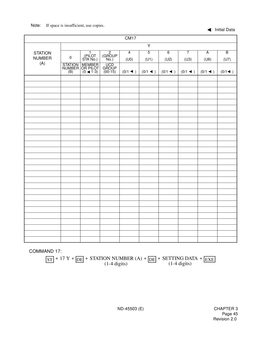 NEC NEAX 2000 IVS manual ST + 17 Y + DE + Station Number a + DE + Setting Data + EXE 