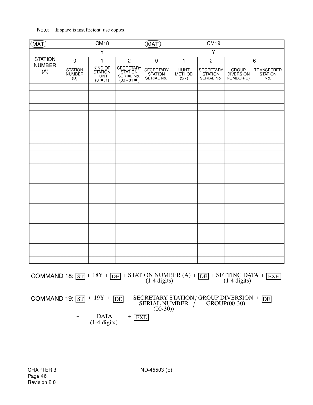 NEC NEAX 2000 IVS manual Mat, Data EXE 