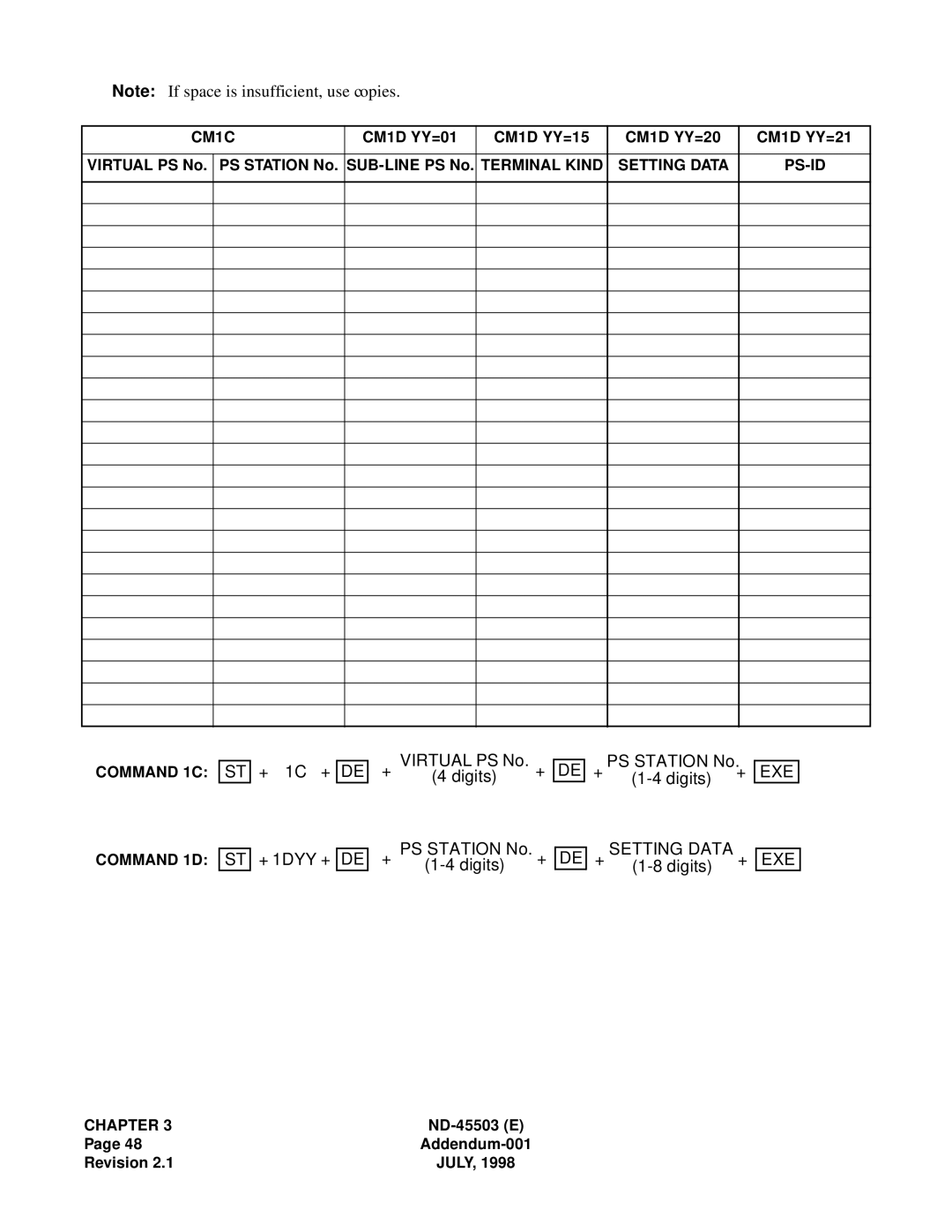 NEC NEAX 2000 IVS manual + Setting Data 