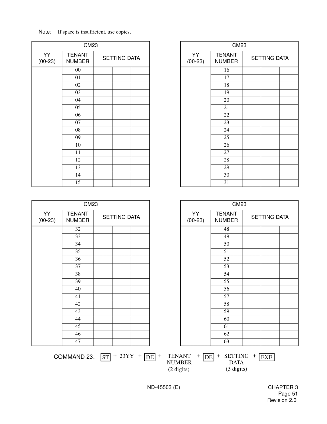 NEC NEAX 2000 IVS manual + Tenant + Setting + EXE Number 