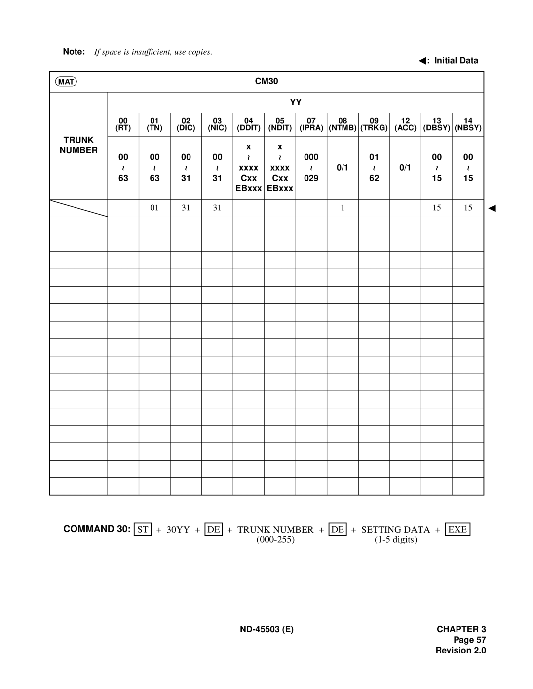 NEC NEAX 2000 IVS manual + Trunk Number + 