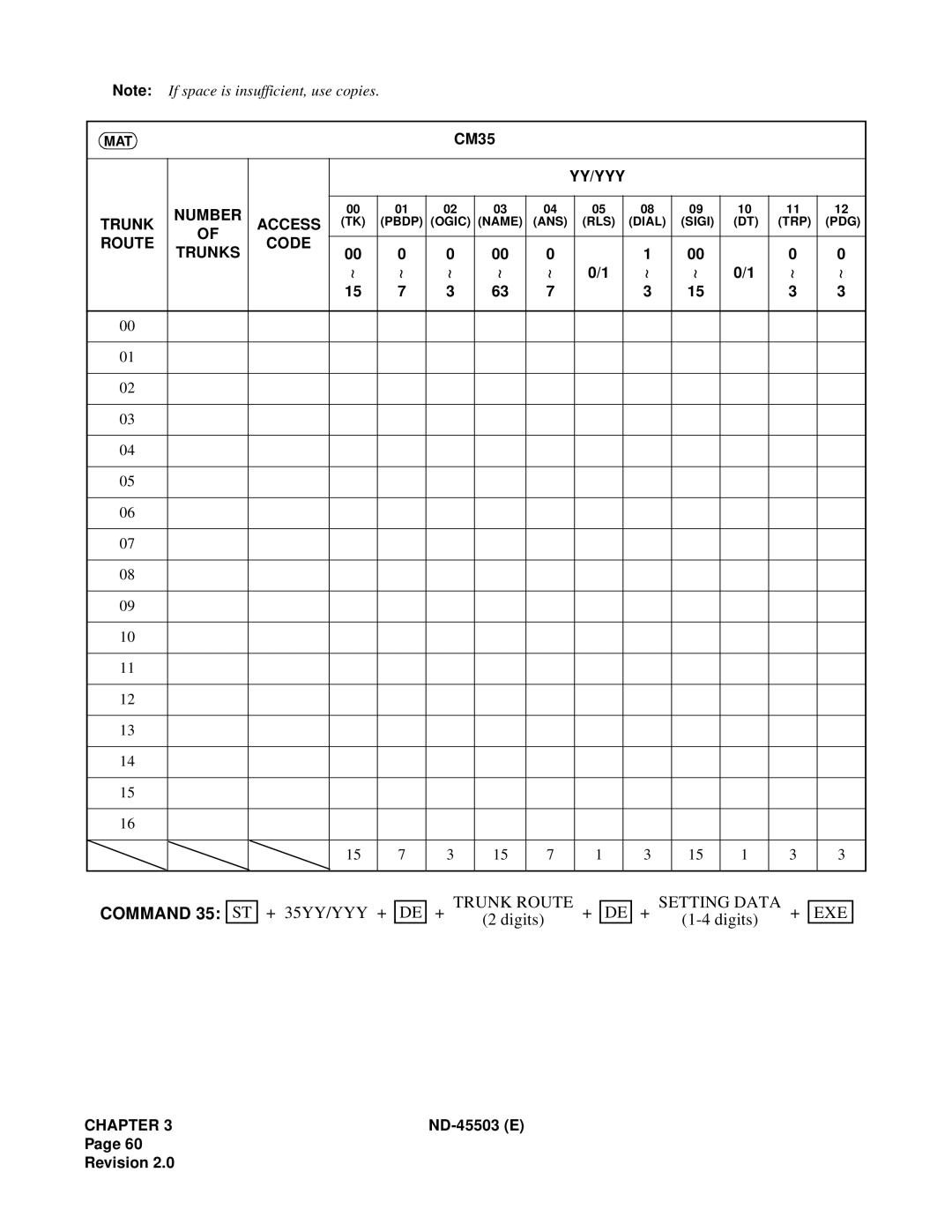 NEC NEAX 2000 IVS manual Trunk Route, Setting Data EXE 