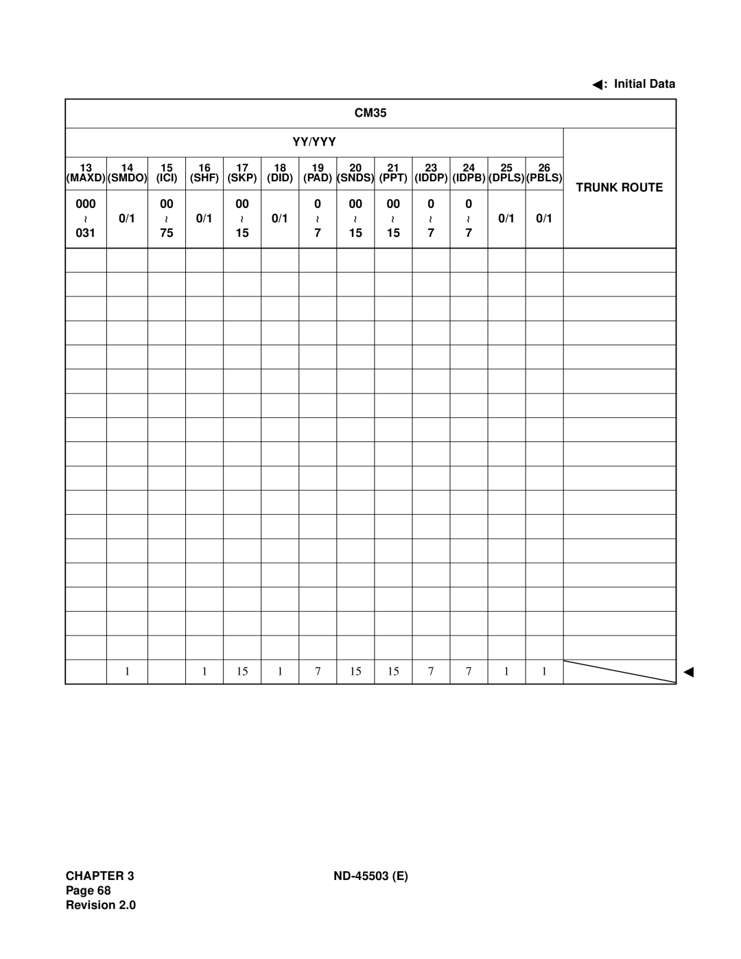 NEC NEAX 2000 IVS manual 000 031 