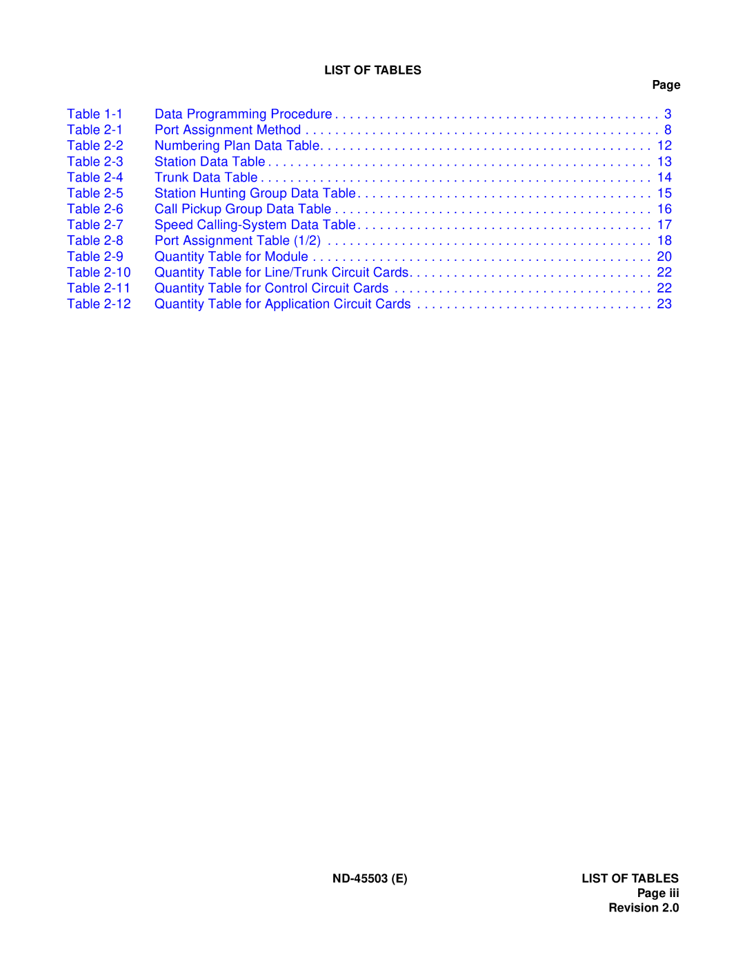 NEC NEAX 2000 IVS manual List of Tables 